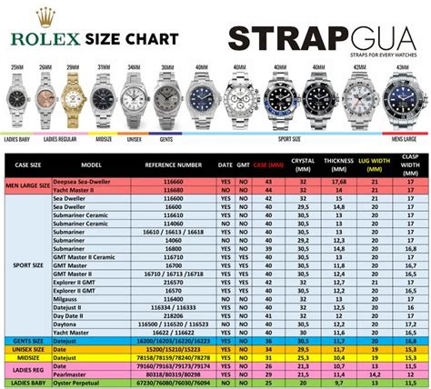 rolex strap size chart|genuine Rolex watch straps uk.